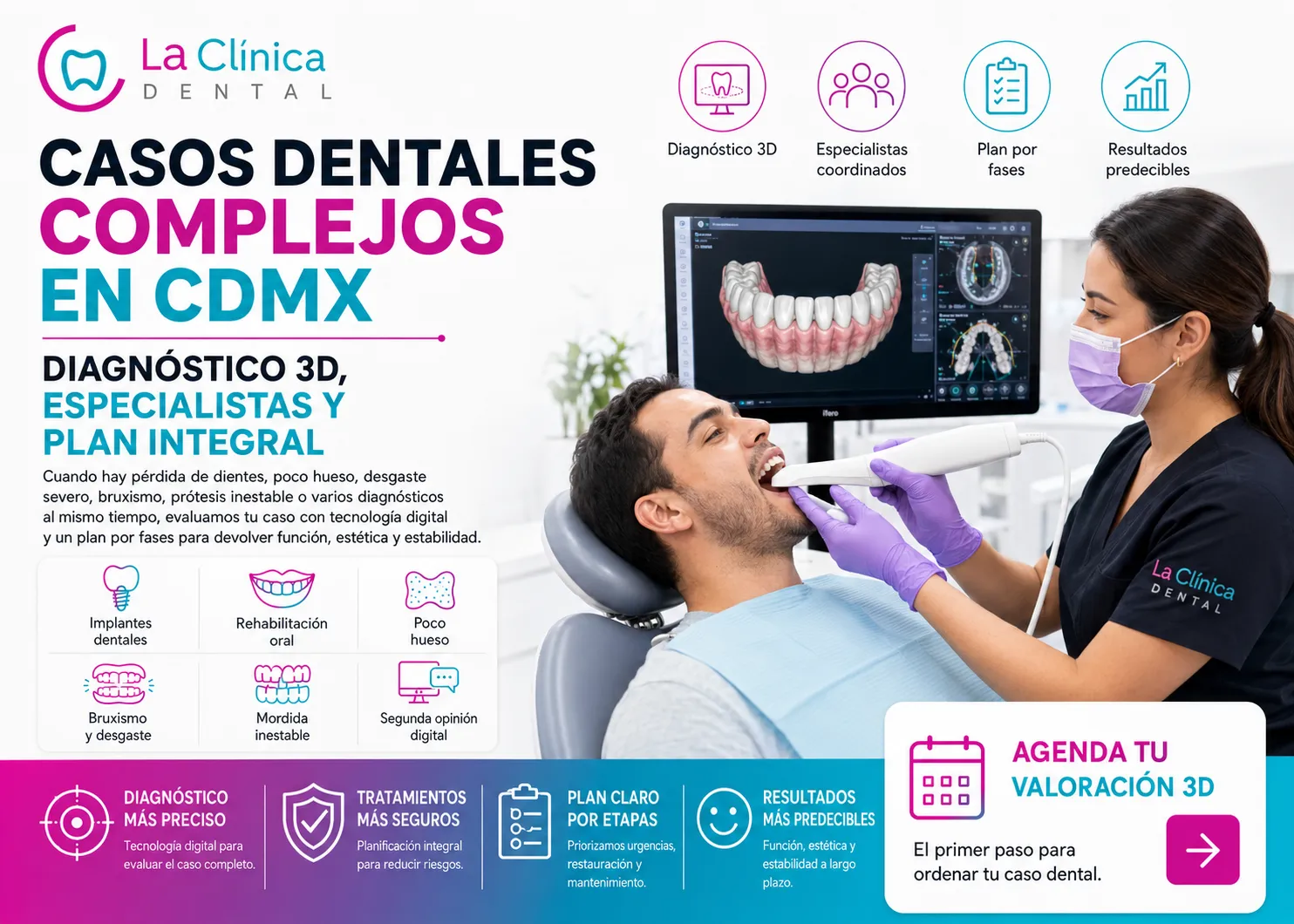 casos dentales complejos en