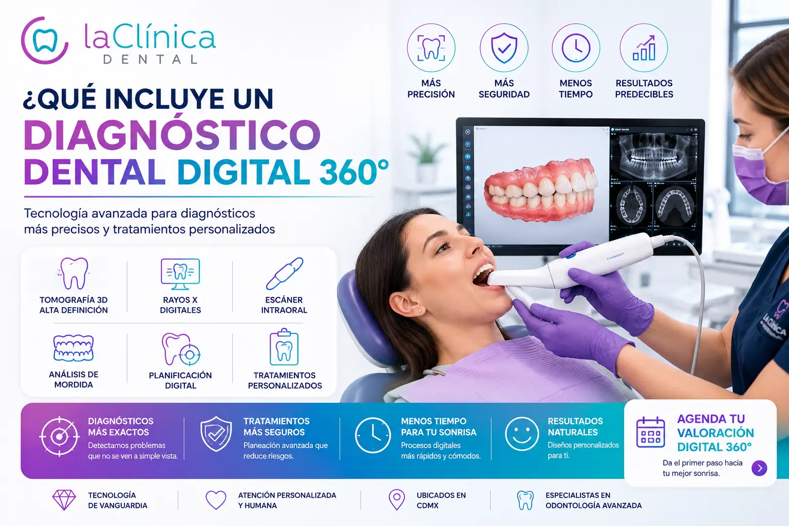 diagn stico digital 360 para tu sonrisa la cl nica dental